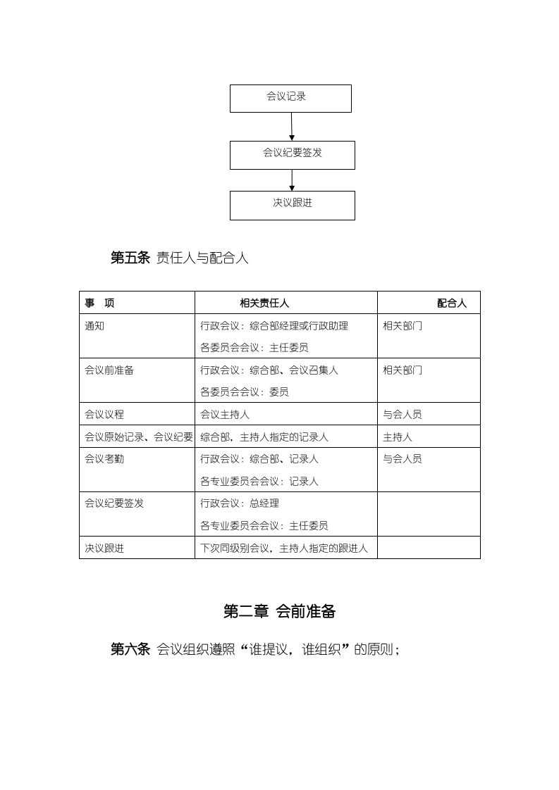 xxx科技有限公司会议制度.docx 第2页