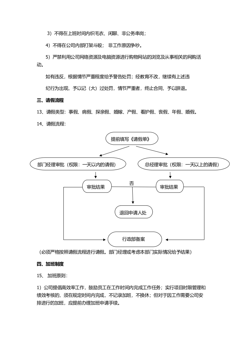 互联网企业行政制度.docx 第4页