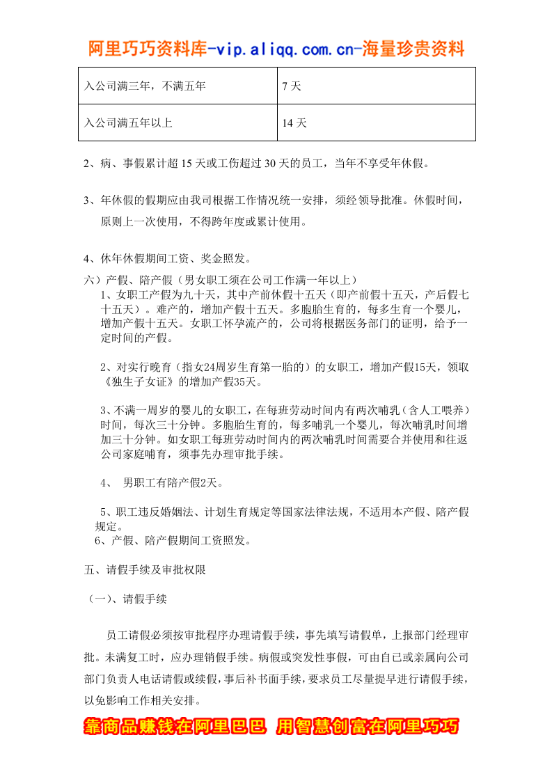 腾讯科技(深圳)有限公司考勤管理规定.doc 第4页