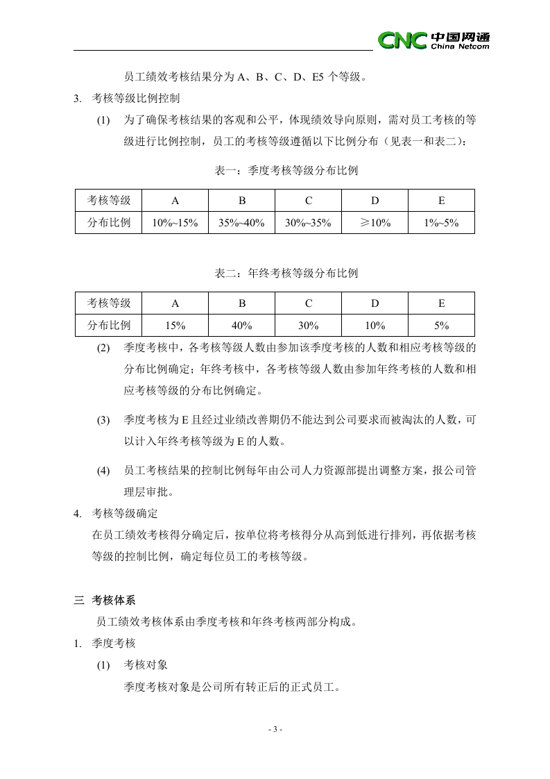 中国网络通信有限公司员工绩效考核管理制度.doc 第3页