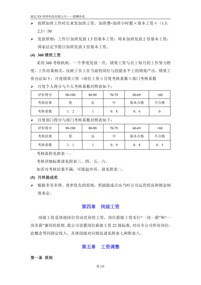 2017网络公司薪酬体系(适合电子商务类创业型公司).doc 第4页
