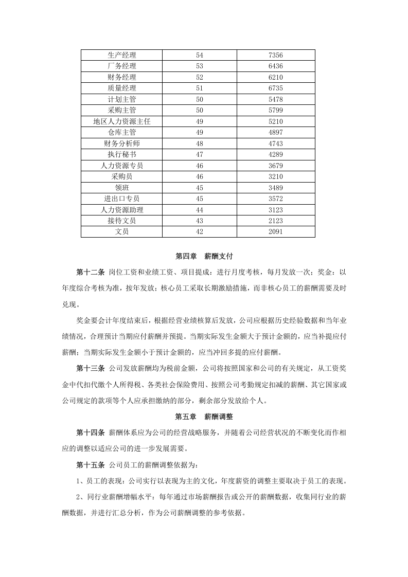 XX高科技有限公司薪酬管理制度范本.doc 第3页