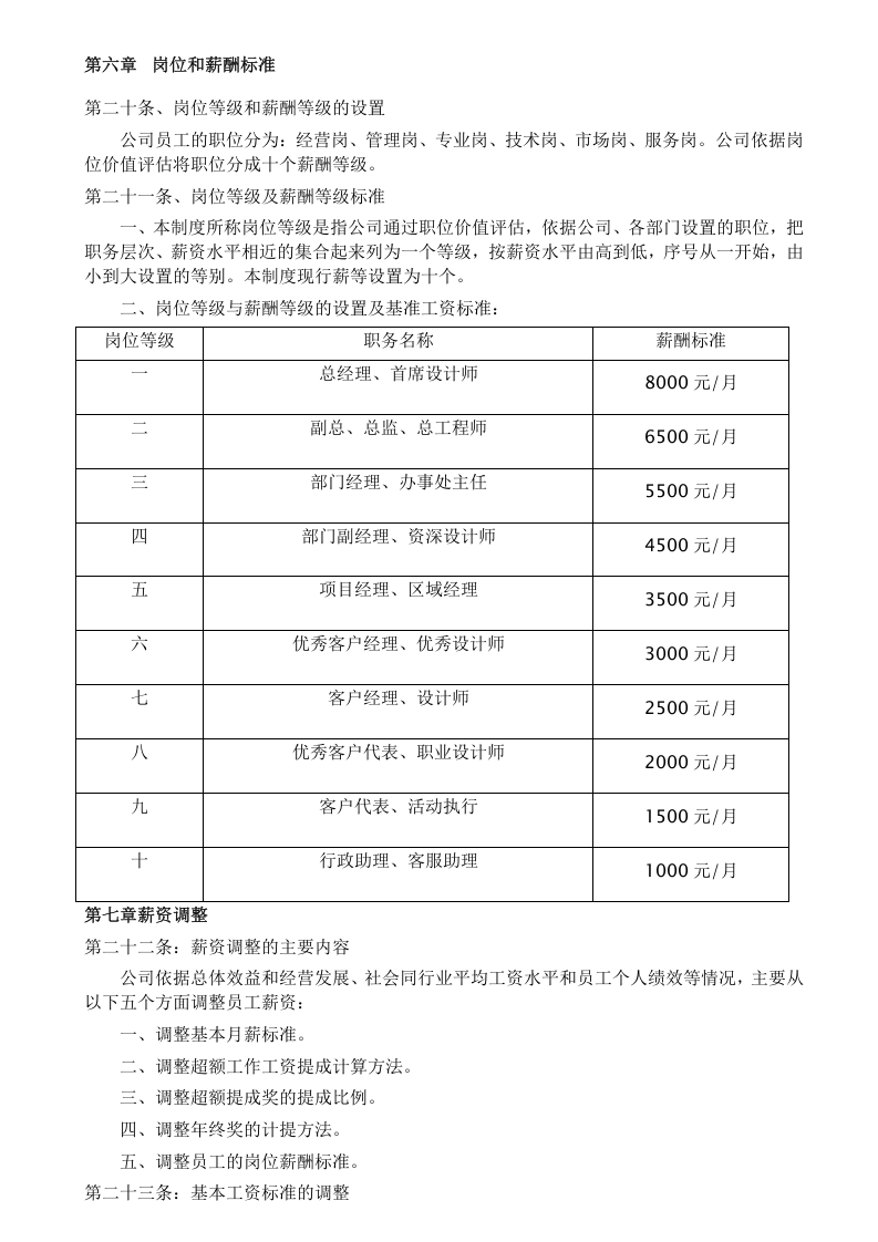 xx网络科技公司薪酬制度.doc 第3页