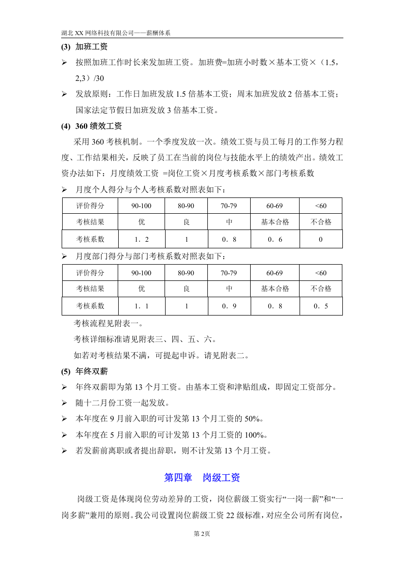 创业公司薪酬体系(适合电子商务、互联网类创业型公司).doc 第4页