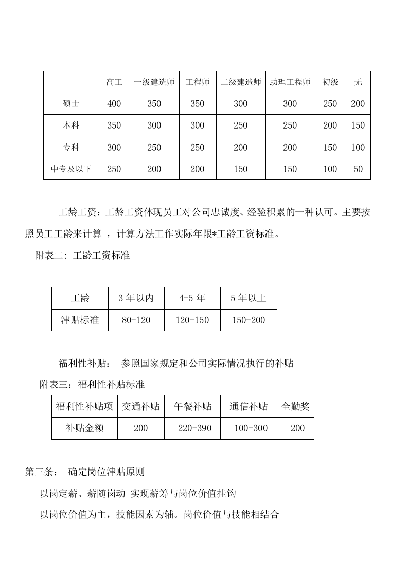 科技公司薪酬管理办法.doc 第4页