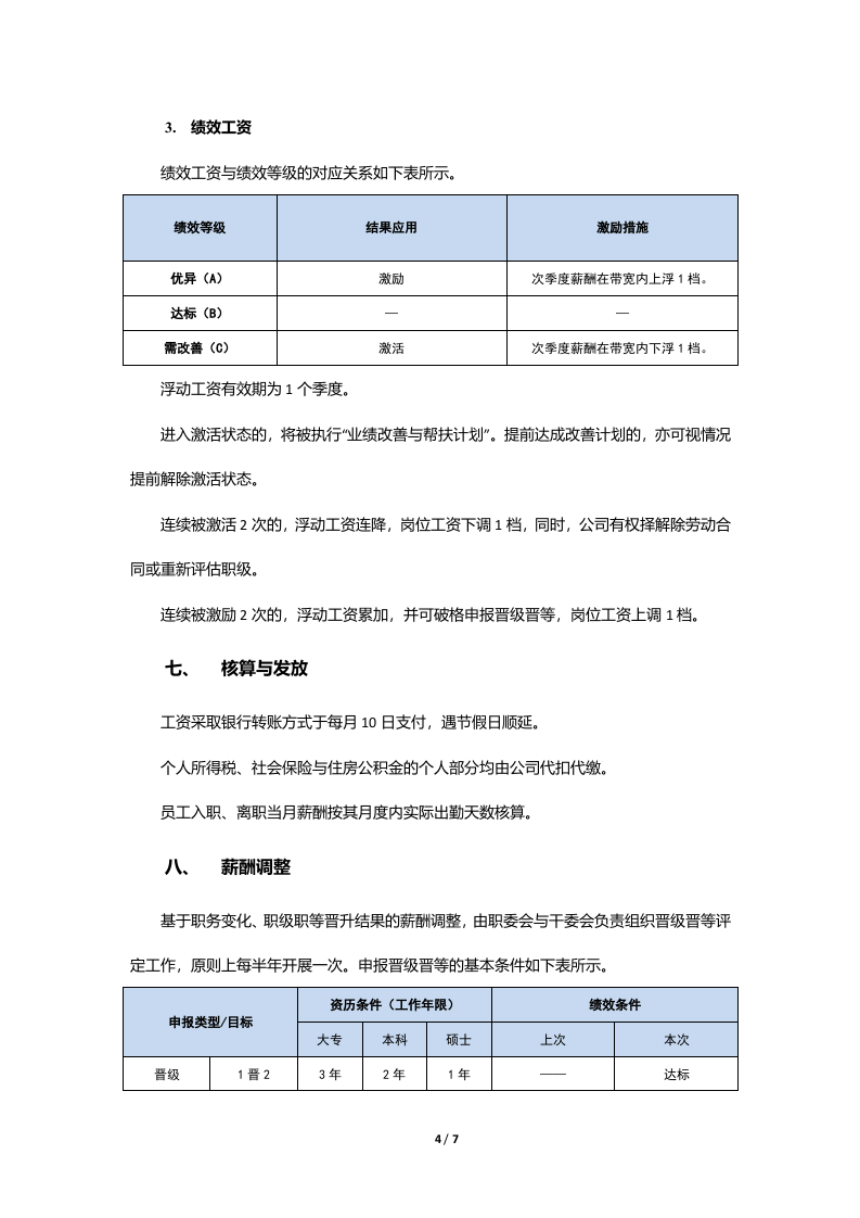 薪酬管理制度-(互联网公司).docx 第4页