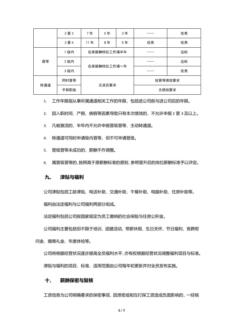 薪酬管理制度-(互联网公司).docx 第5页