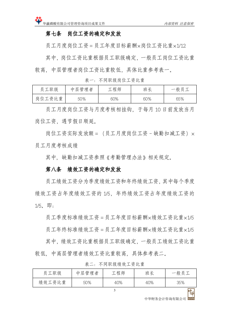 有限公司薪酬管理办法.doc 第5页