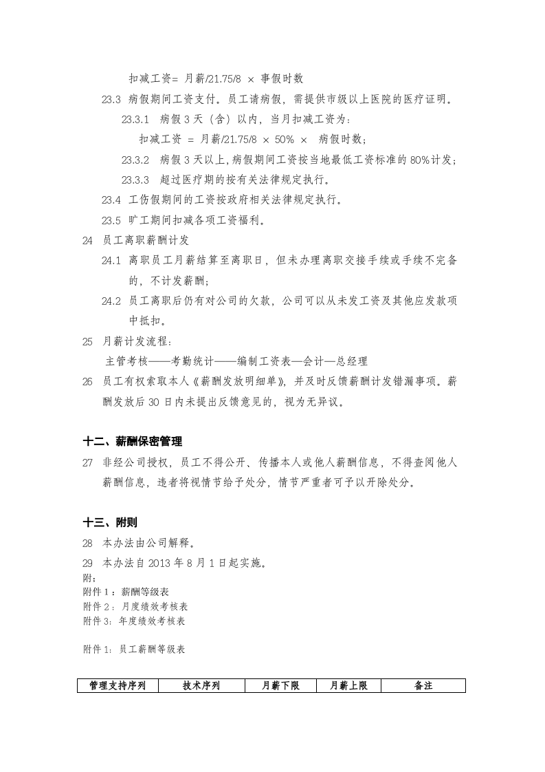 中小IT科技公司薪酬福利管理办法.doc 第4页