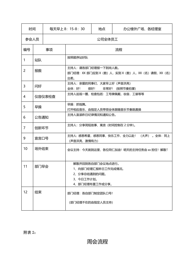 会议制度与流程..doc 第4页