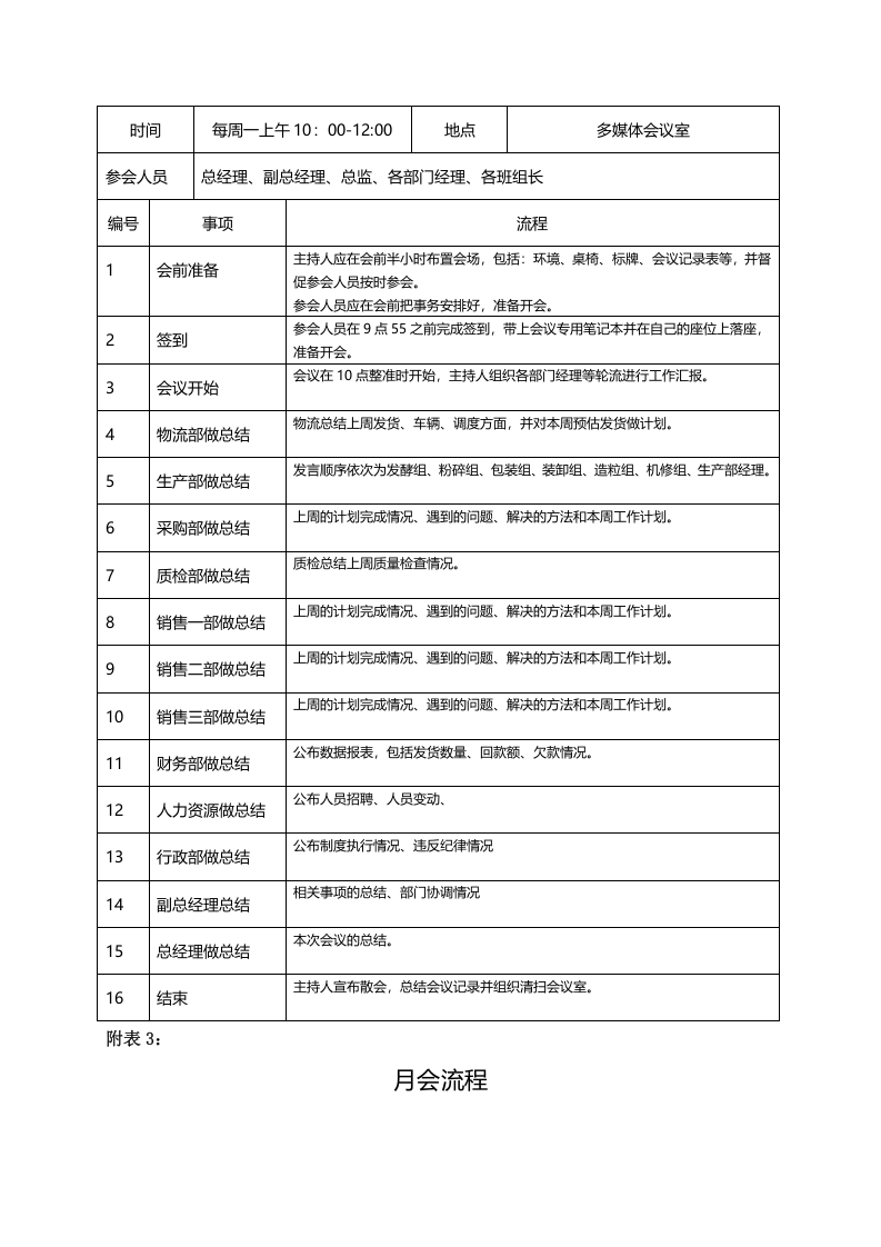 会议制度与流程..doc 第5页
