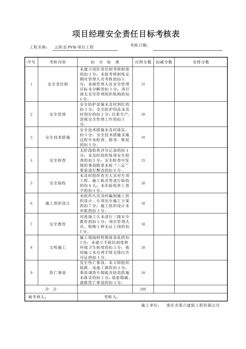 10项目经理安全责任目标考核表.doc 第1页