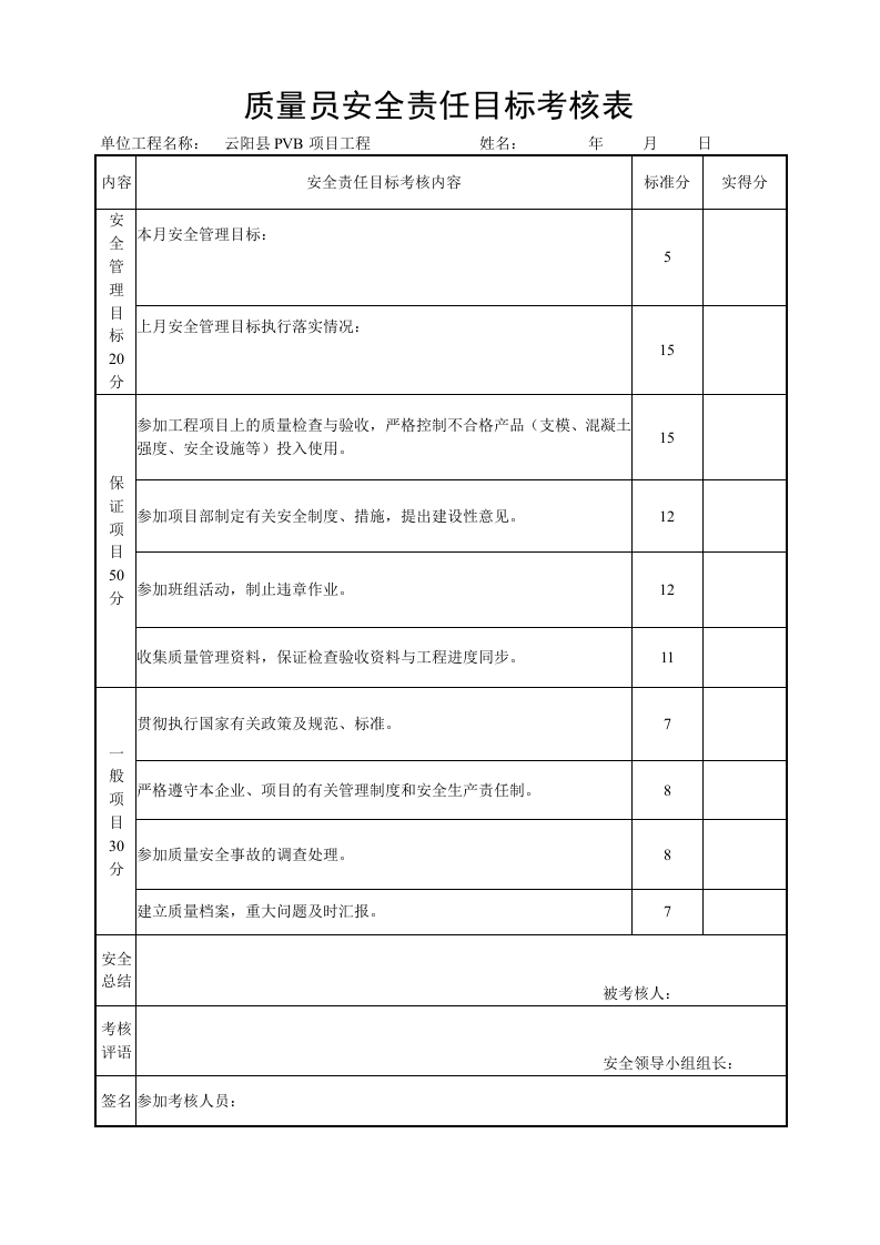 11质量员安全责任目标考核表.doc 第1页