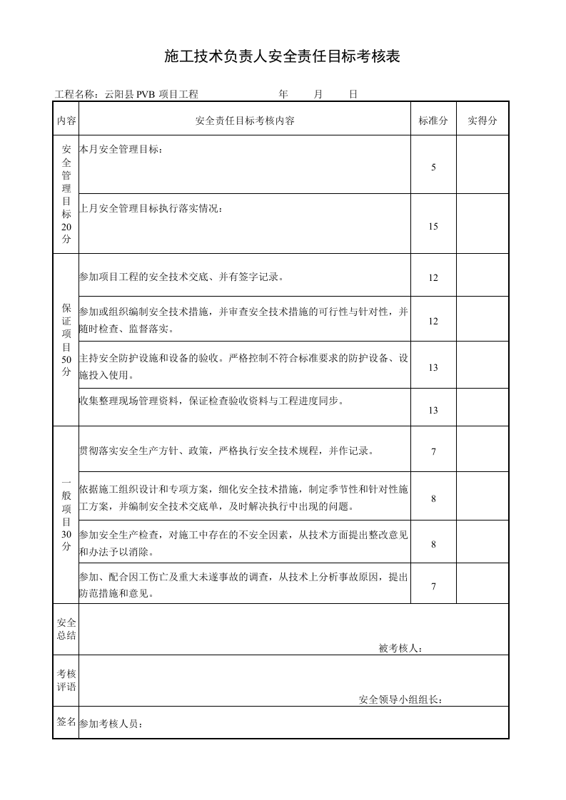 12施工技术负责人安全责任目标考核表.doc 第1页