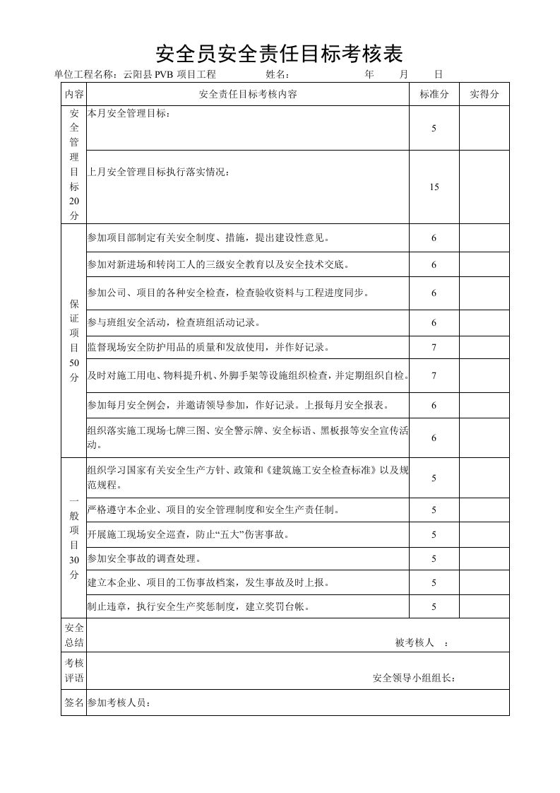 13安全员安全责任目标考核表.doc 第1页
