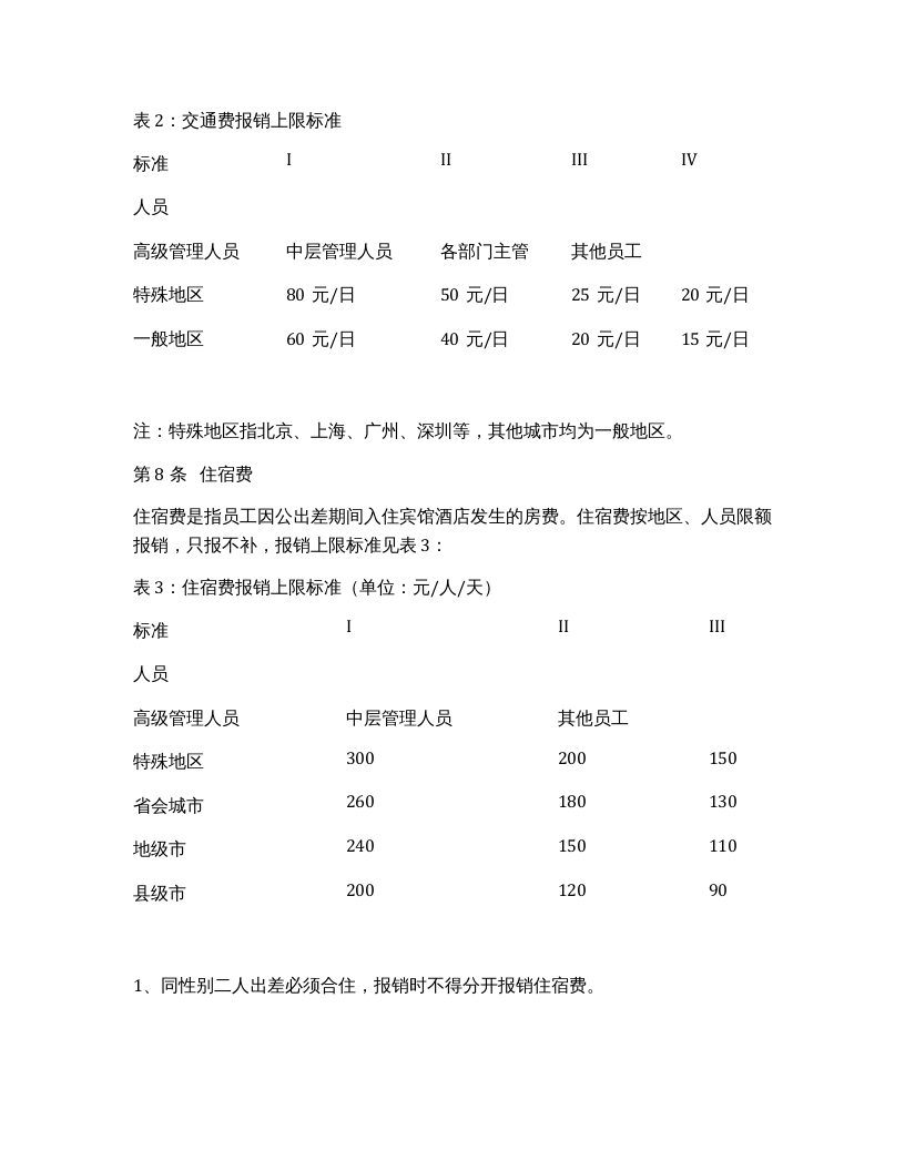 差旅费报销管理制度.docx 第3页