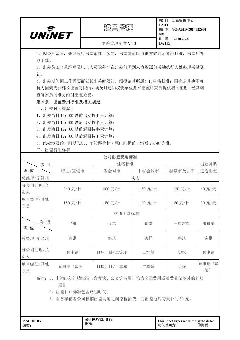 出差管理制度 (2).doc 第2页