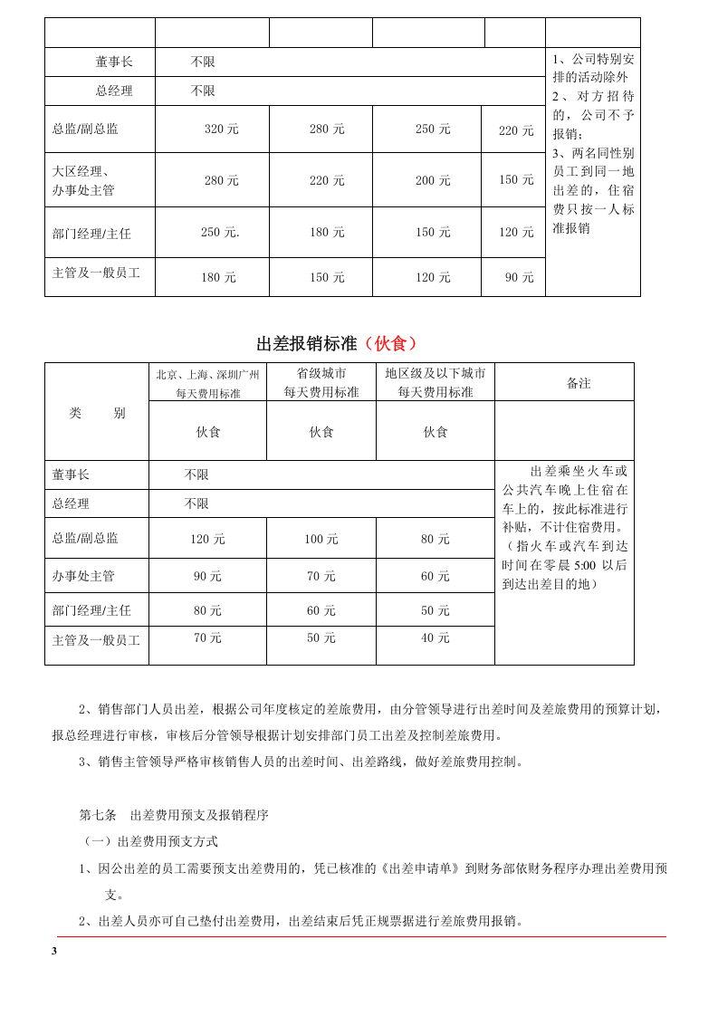 出差管理制度及出差标准（详细版）.doc 第3页