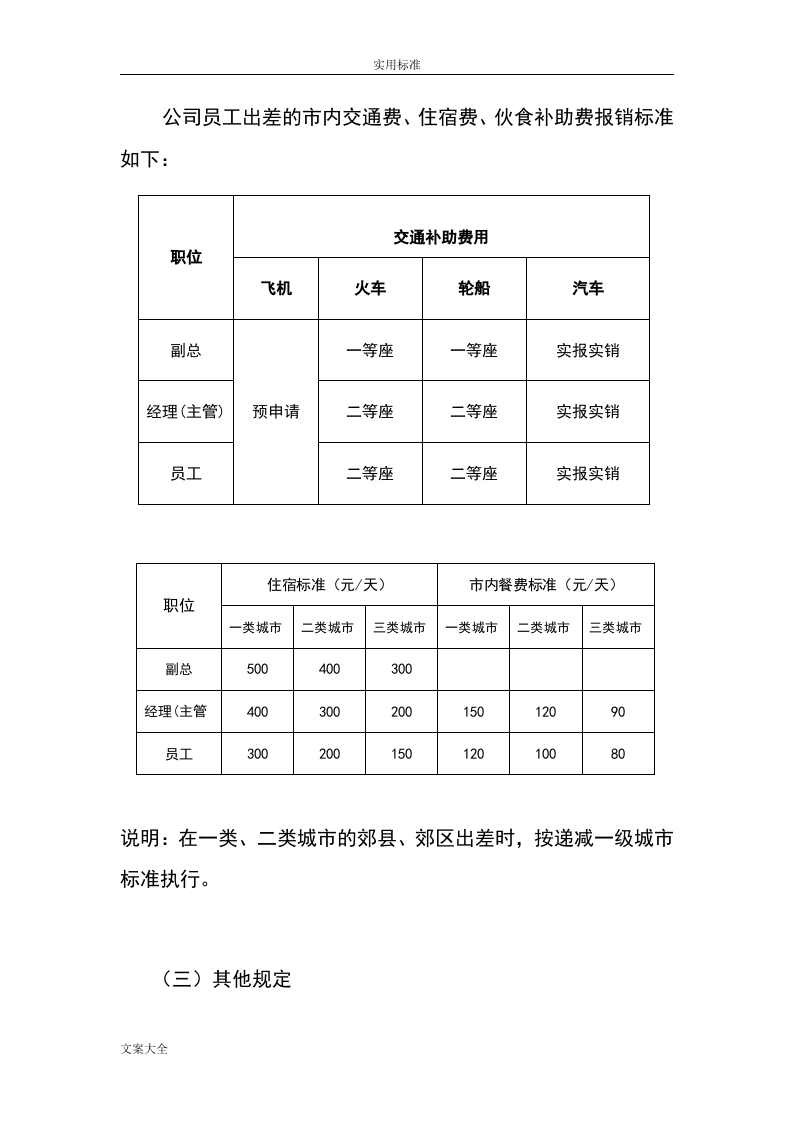 公司差旅费报销规章制度.doc 第2页