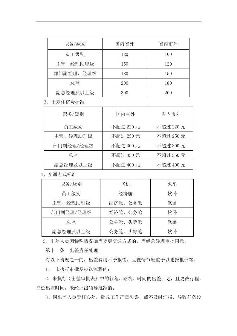 员工出差管理制度.doc 第3页