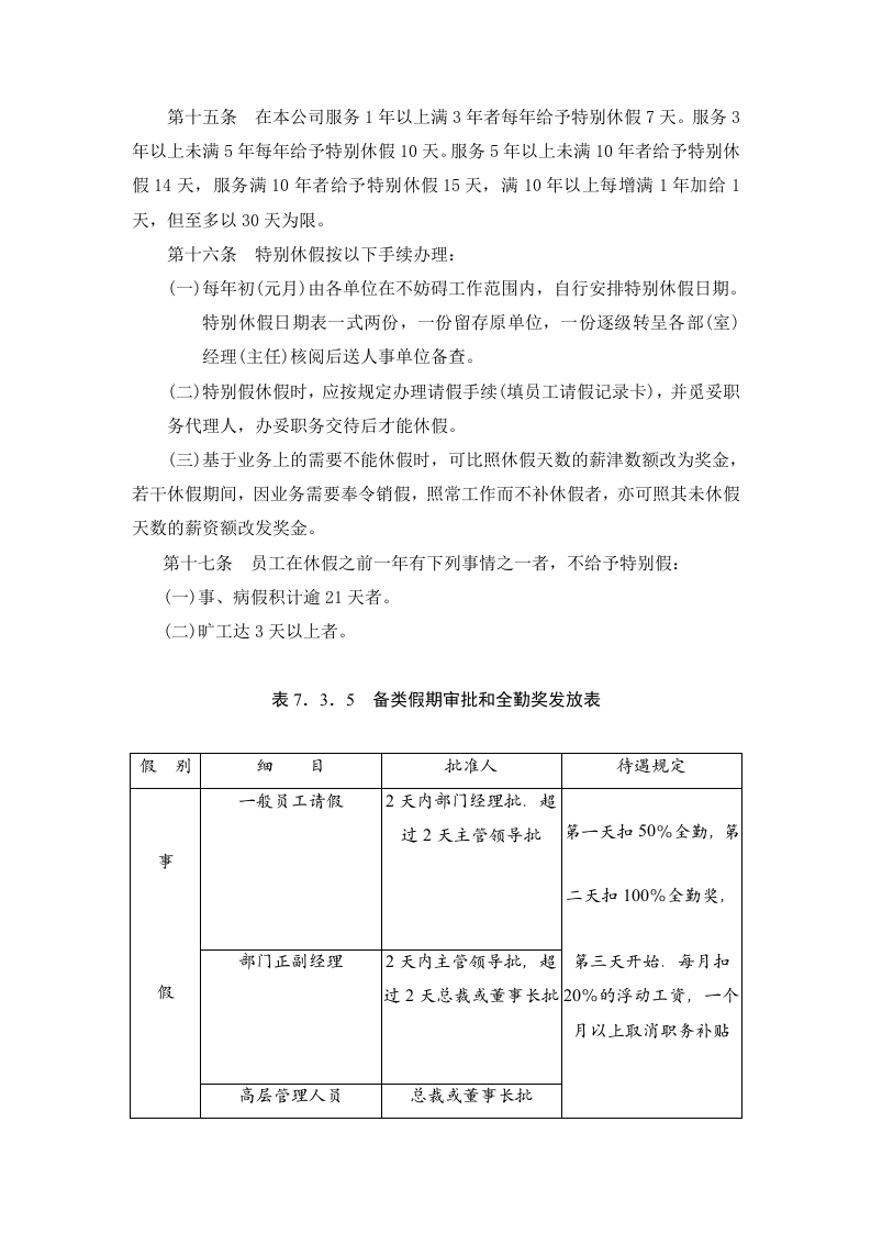 请假休假管理规定.DOC 第3页