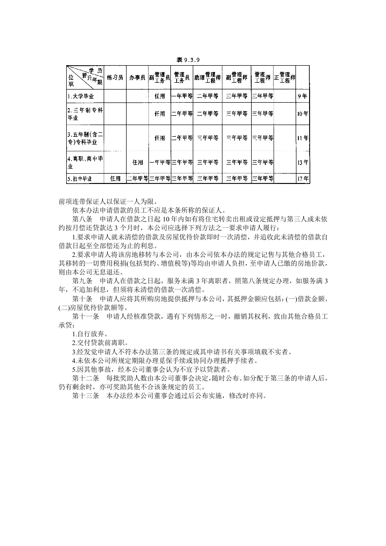 员工购置住宅奖助办法.doc 第3页