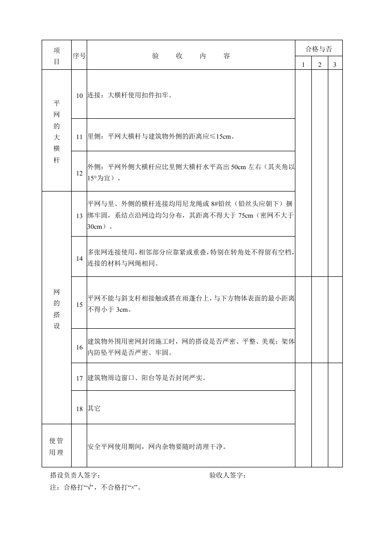 15安全网挂设检查验收表.doc 第2页