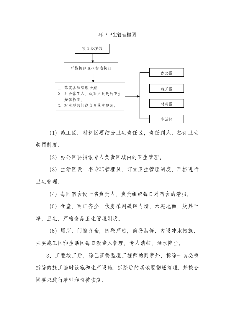 05施工防尘防噪音及不扰民措施.doc 第4页