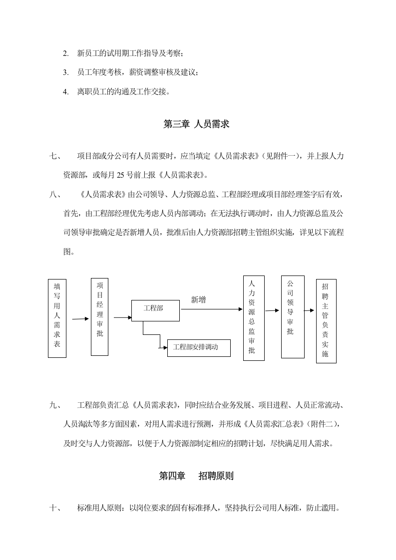 XX公司人力资源sop手册..doc 第3页
