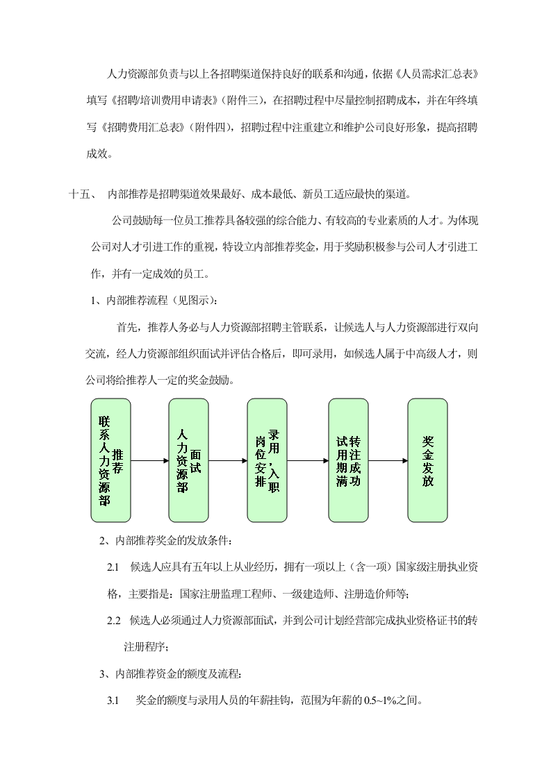 XX公司人力资源sop手册..doc 第5页