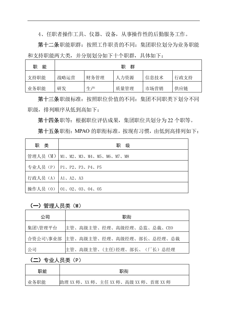 xx集人力资源管理手册..doc 第4页