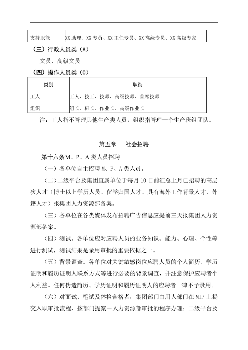 xx集人力资源管理手册..doc 第5页