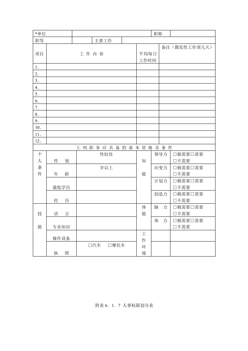 人事作业程序与管理.DOC 第2页