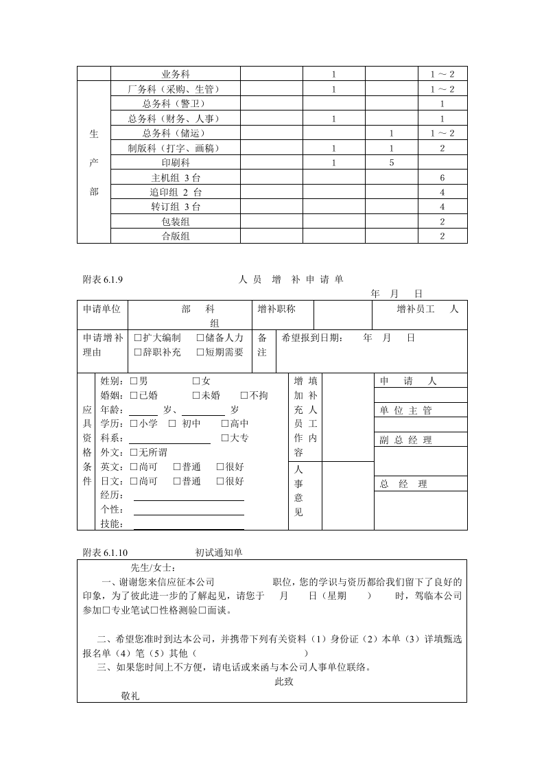 人事作业程序与管理.DOC 第4页