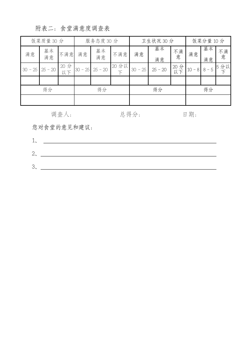 食堂考核标准及考核办法.doc 第3页