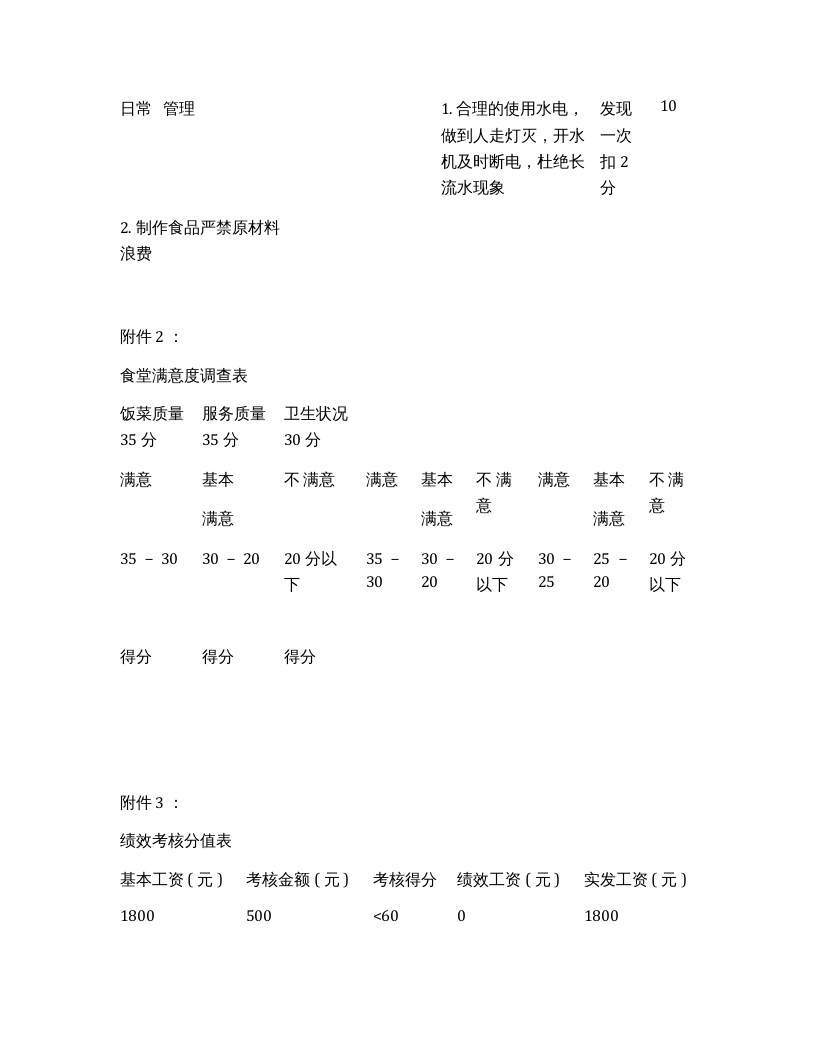 食堂考核标准及考核办法.docx 第5页