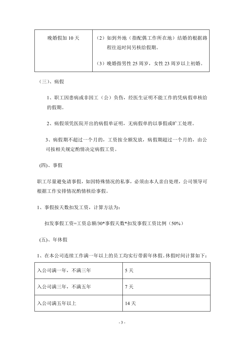 腾讯科技（深圳）有限公司考勤管理规定.doc 第3页