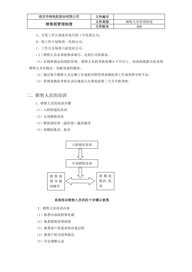 销售部销售人员管理制度 (1).docx 第2页