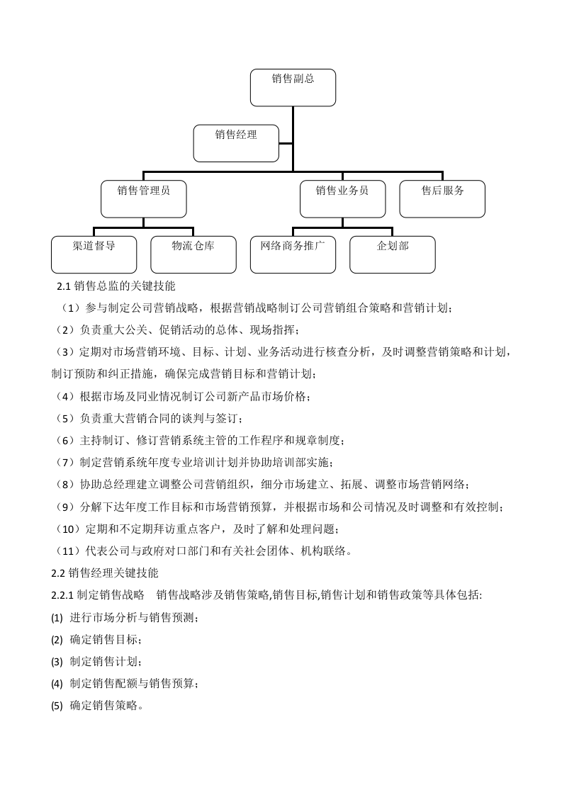 销售部组织体系及管理制度.doc 第4页