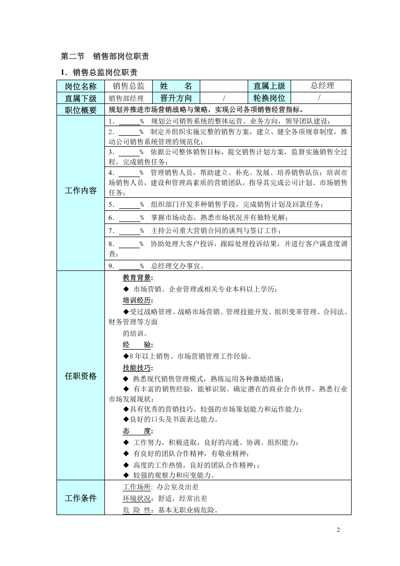 销售管理制度--销售部管理流程及销售提成.doc 第2页