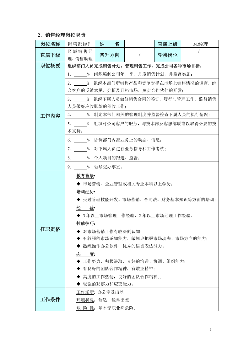 销售管理制度--销售部管理流程及销售提成.doc 第3页