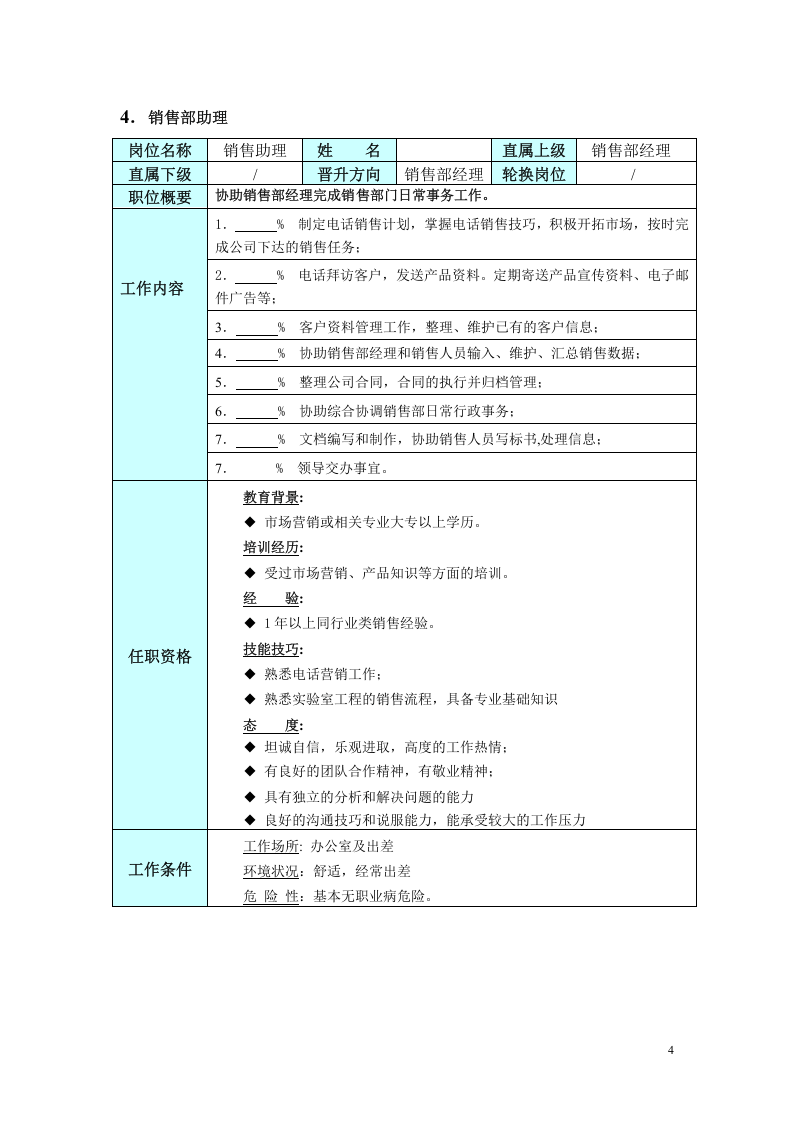 销售管理制度--销售部管理流程及销售提成.doc 第4页