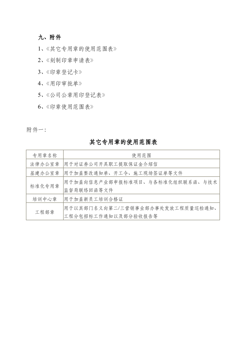 公司印章管理制度.docx 第5页