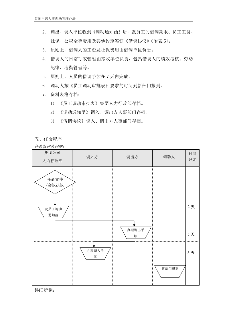 公司内部人事调动管理办法(附：表格 协议)..doc 第5页