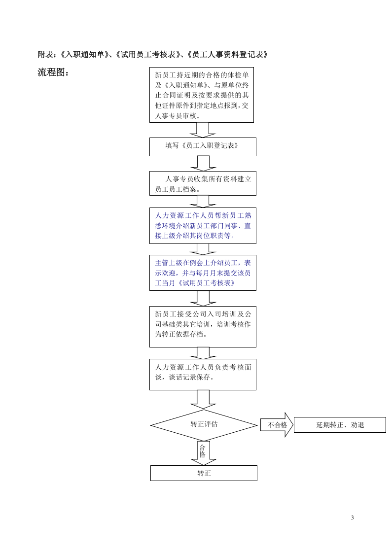 公司员工异动管理制度..doc 第3页