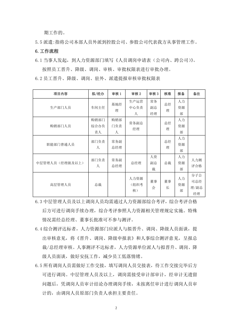 企业员工调岗管理办法..doc 第2页