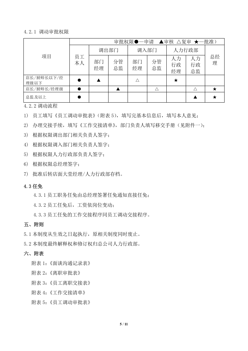 员工离职调动管理制度..doc 第5页