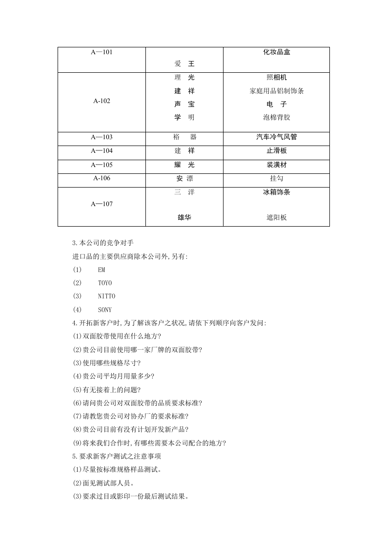 工业品工作人员教育.DOC 第2页