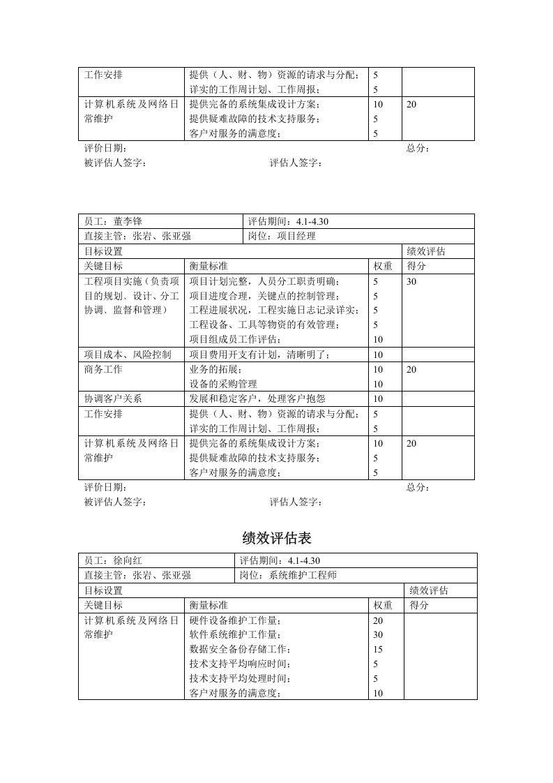 信息工程部绩效评估表_个人.doc 第2页