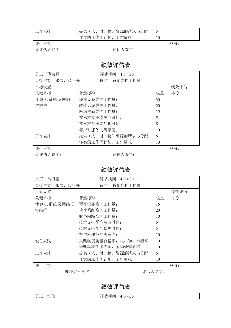 信息工程部绩效评估表_个人.doc 第3页